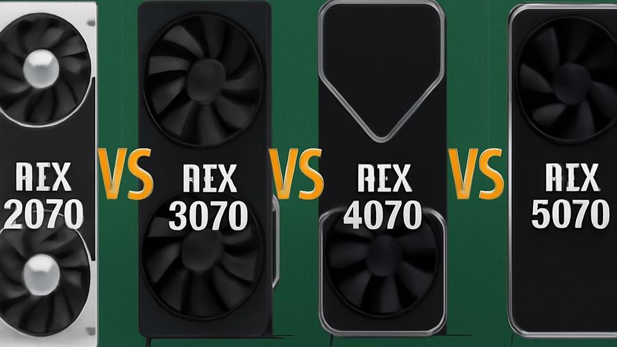 显卡性能测试场景