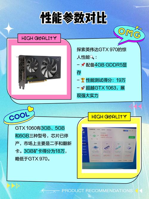 性能测试场景图