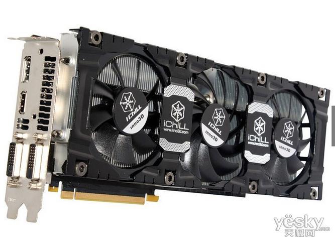 显卡规格对比示意图