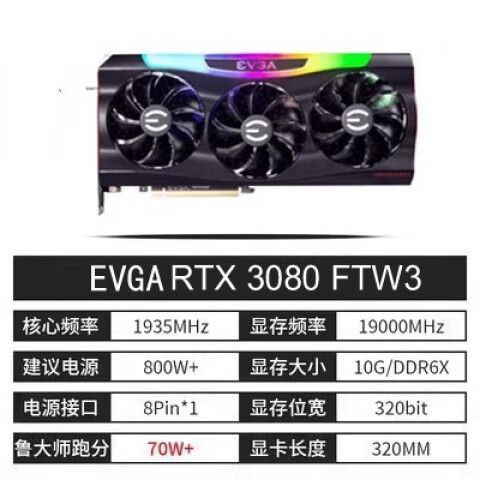 性价比分析图表