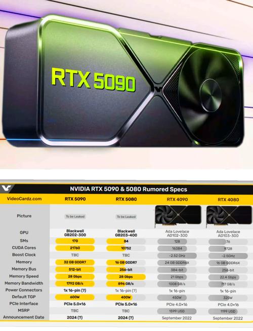 游戏性能测试场景