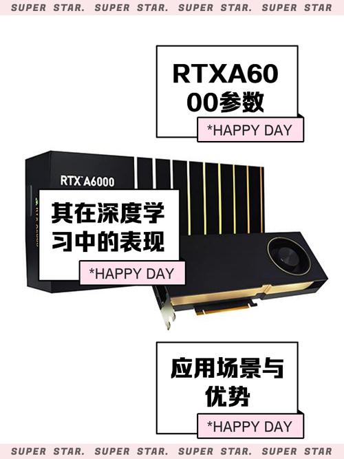 显卡规格对比示意图