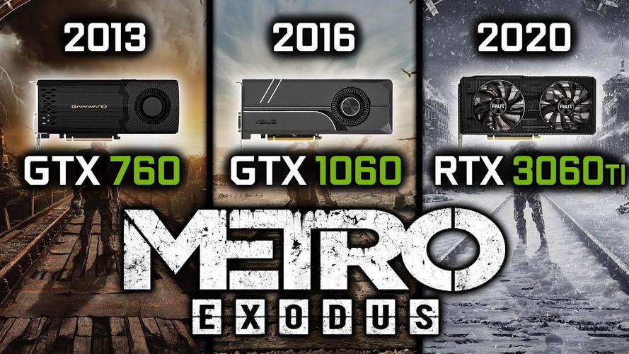 游戏性能测试场景