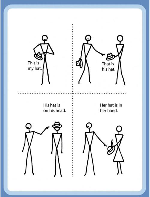 专业用户工作场景