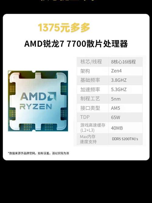 显卡选购建议示意图