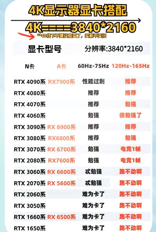 价格分析图表
