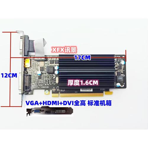 显卡规格对比示意图