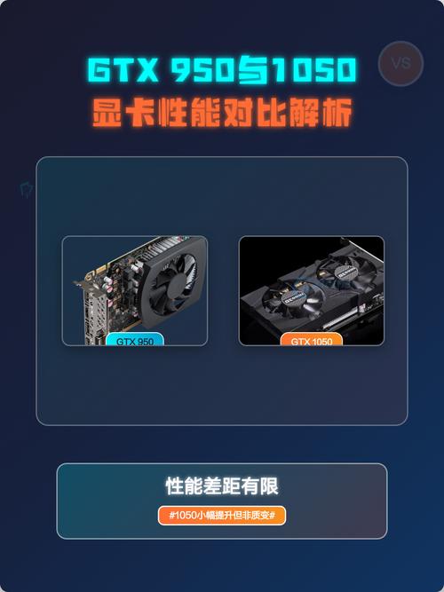 游戏性能测试场景