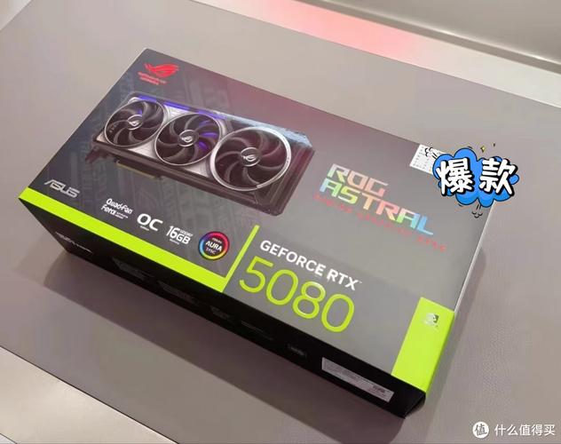 显卡规格对比示意图