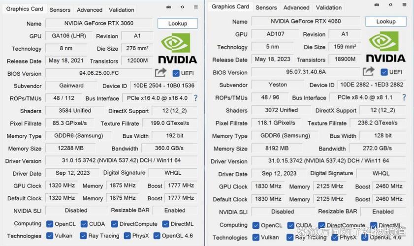 电脑游戏性能测试场景