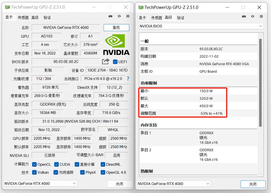 显卡规格对比示意图