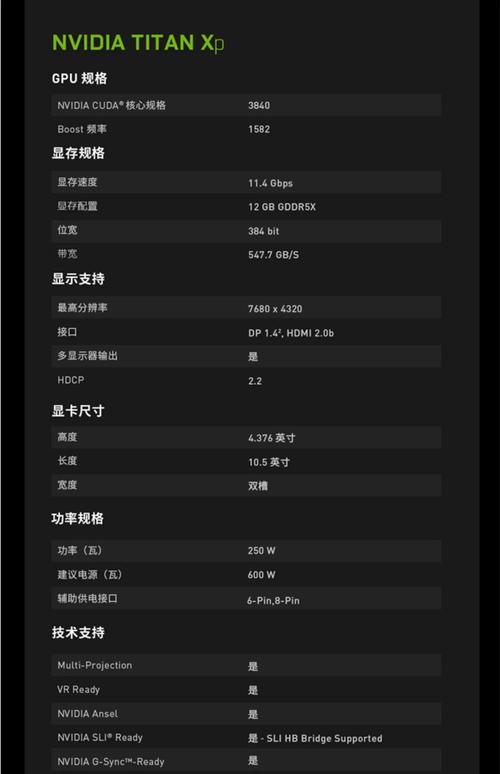 价格与性价比分析图表