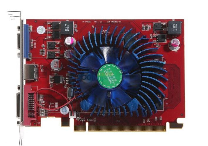 硬件选购建议示意图