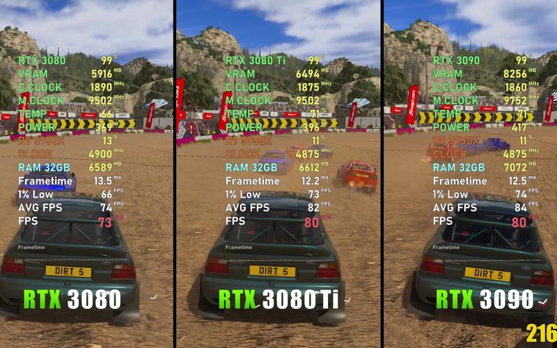 显卡性能测试场景