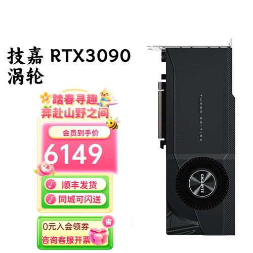 显卡规格对比示意图