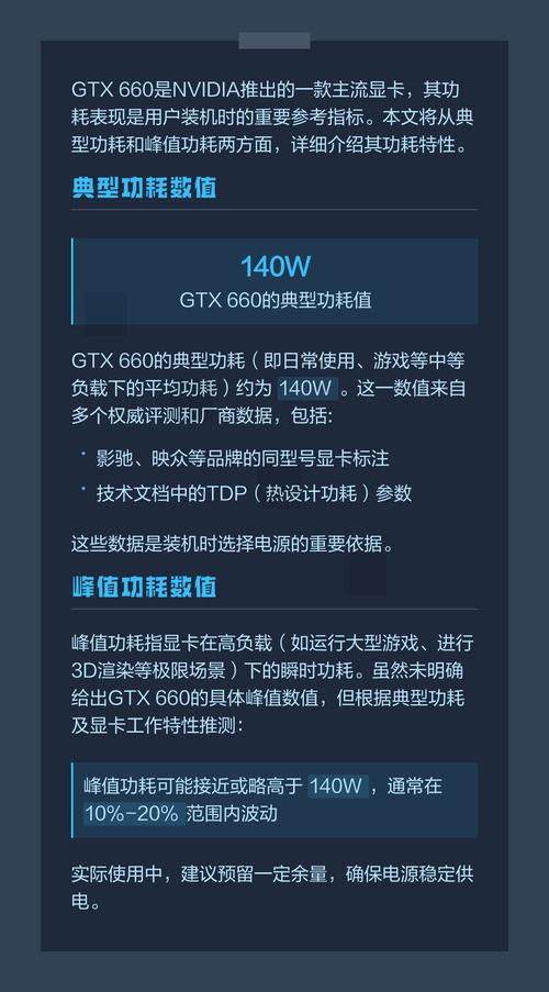 价格与价值分析图表