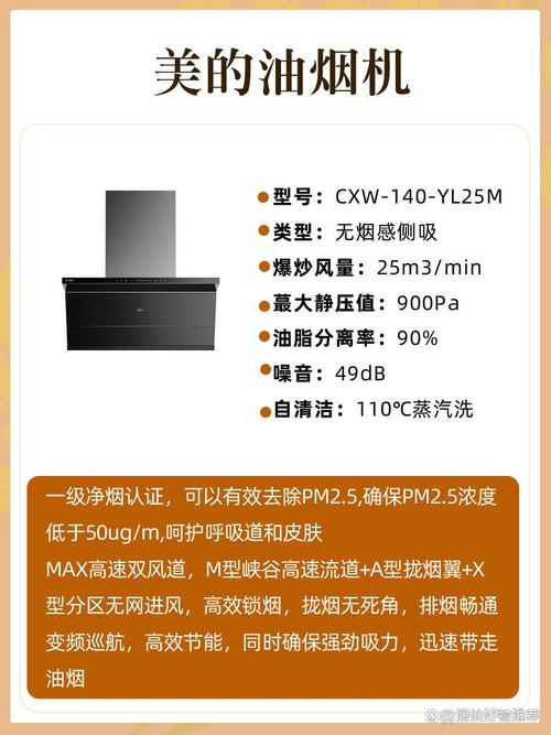 声卡性能测试场景