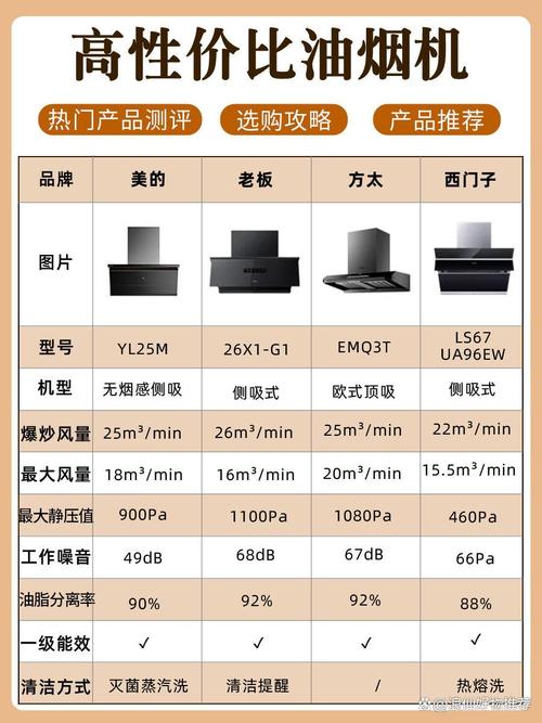 GRIS GE2B485XW vs 华硕Xonar Essence STX II 7.1 深度对比
