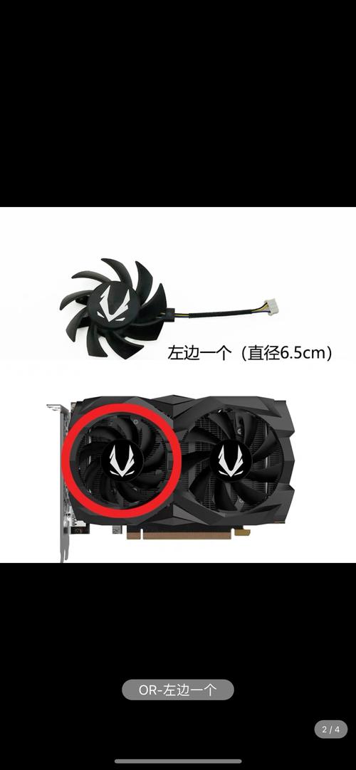 显卡规格对比示意图