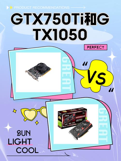 显卡性能测试场景