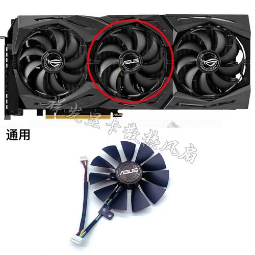 显卡硬件规格对比示意图