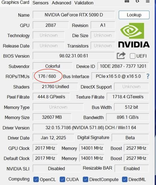 显卡规格对比示意图