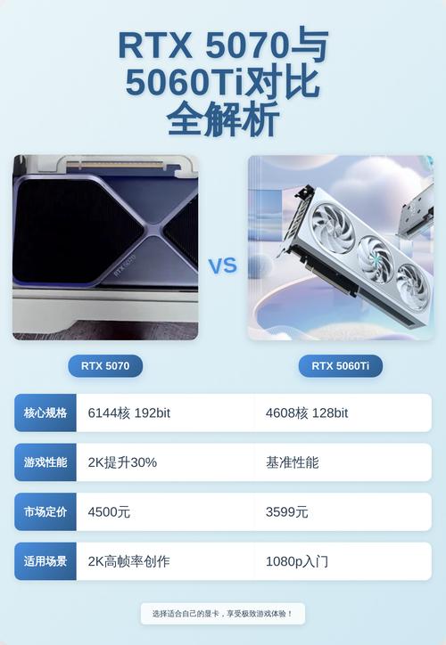 价格标签与货币概念图