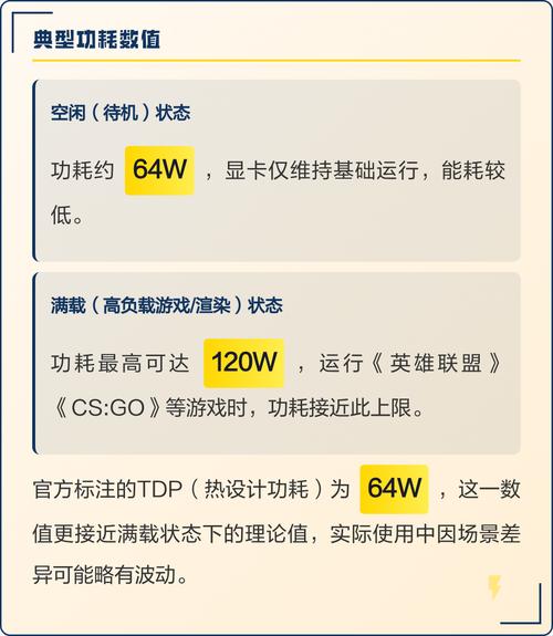 性价比分析示意图