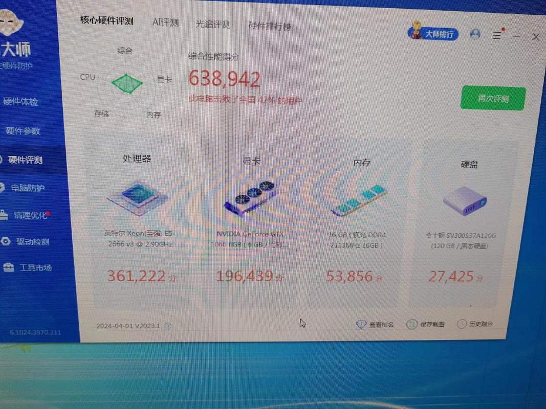 价格与性价比分析图表