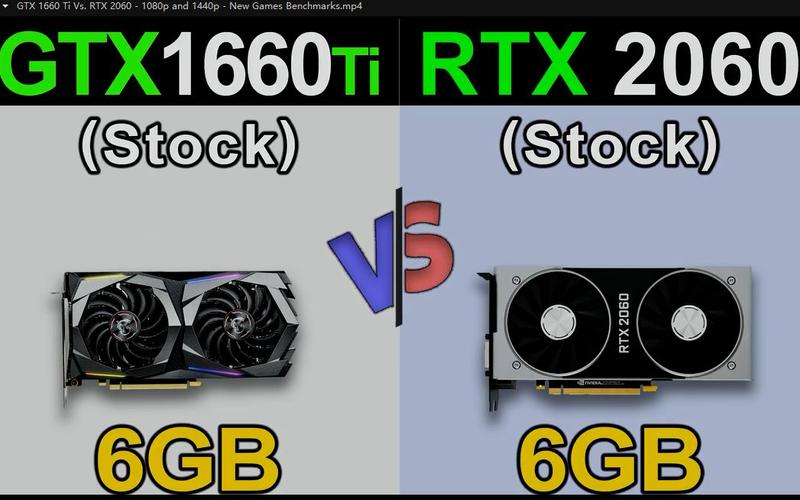 电脑硬件性能图表