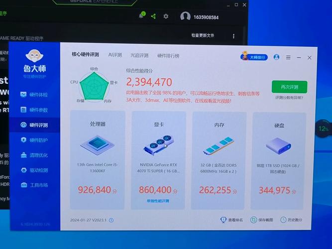 电子产品性价比评估