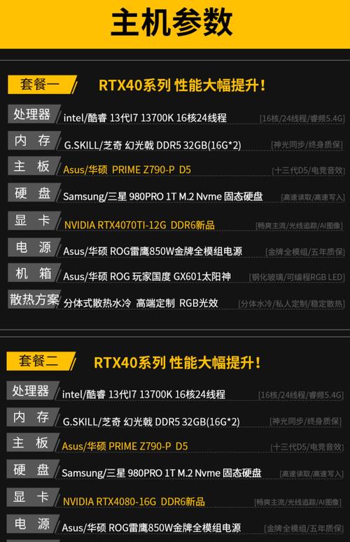 硬件价格分析图表