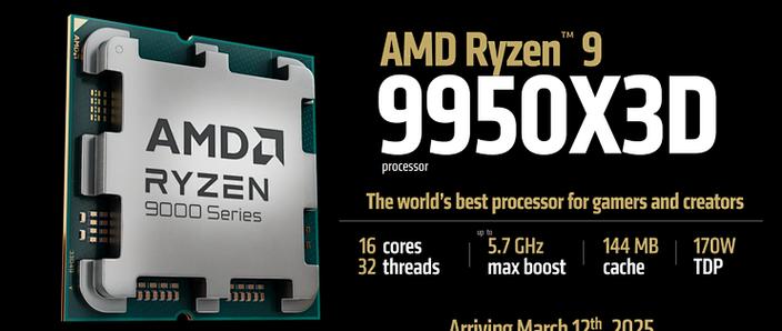 价格与性价比分析图表