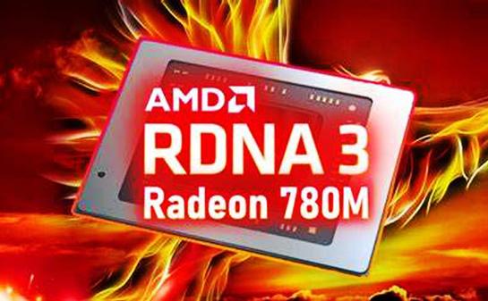 价格与价值分析图表