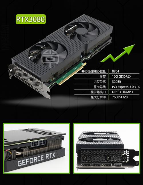 显卡散热与负载图