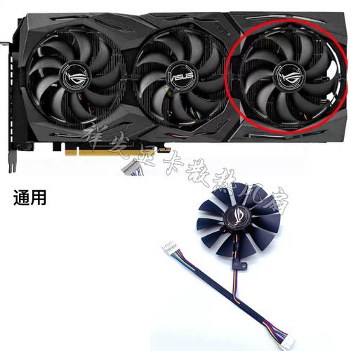 显卡规格对比示意图