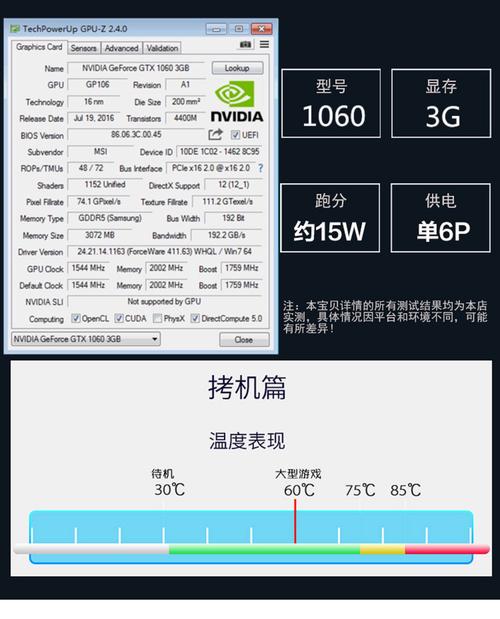 用户选购硬件场景