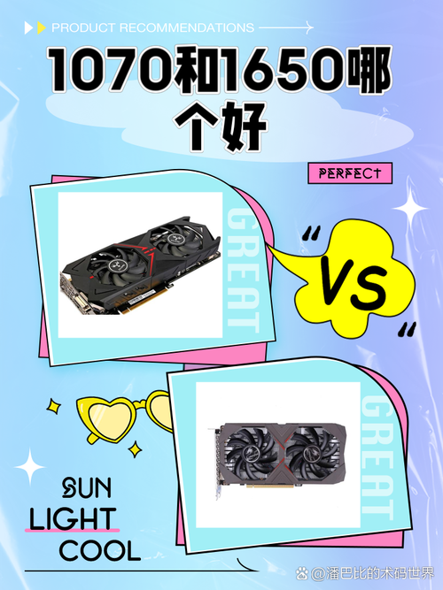 科技产品选择建议