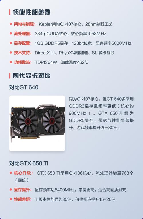 选购建议示意图