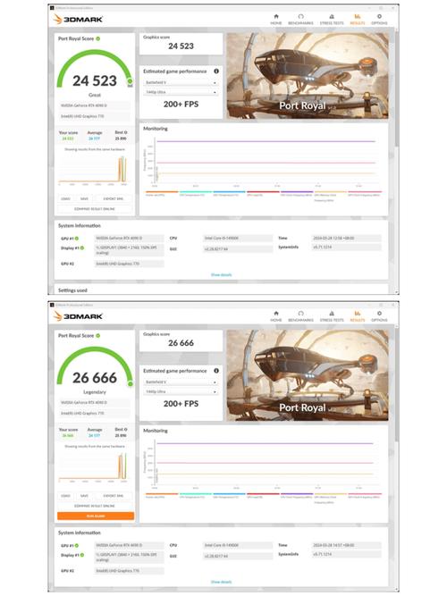电脑游戏控制器与屏幕