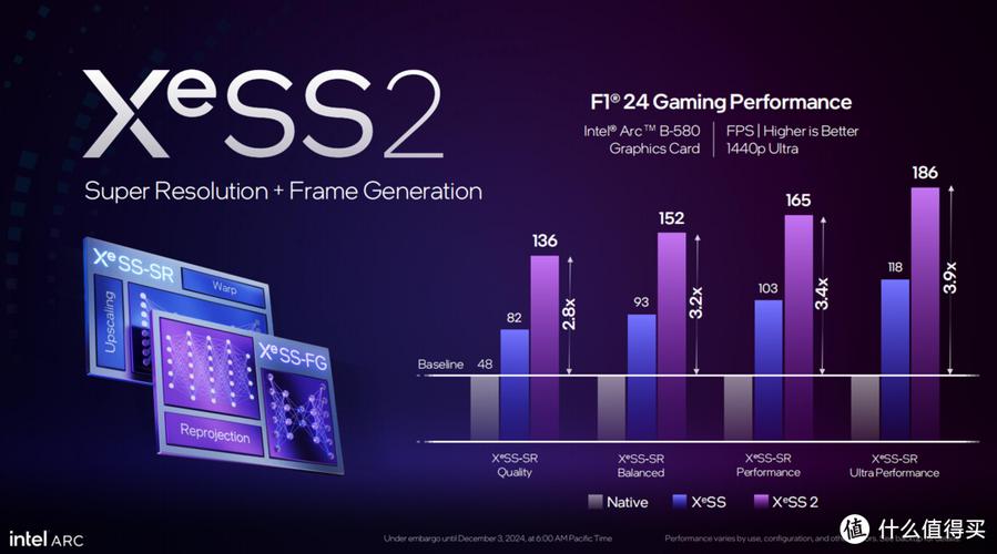 用户选购硬件场景