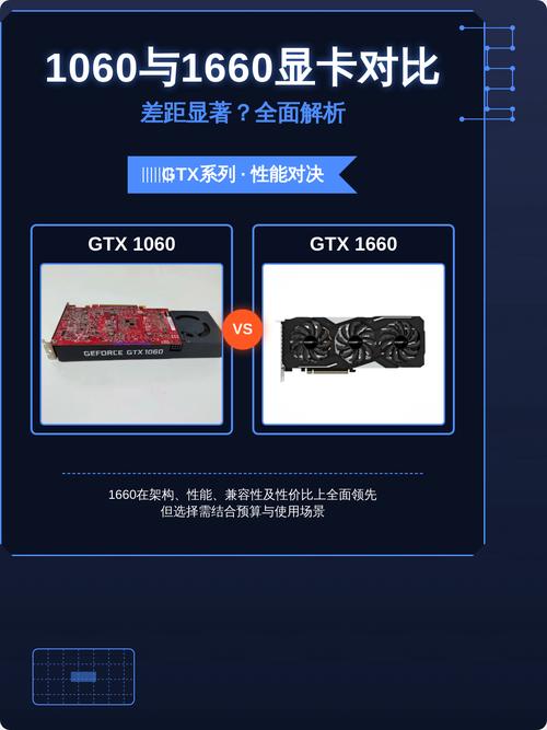 显卡散热测试图