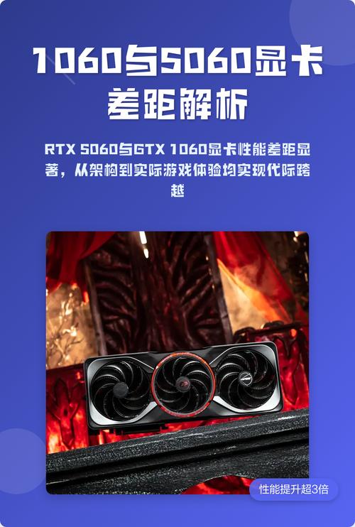 游戏性能测试场景