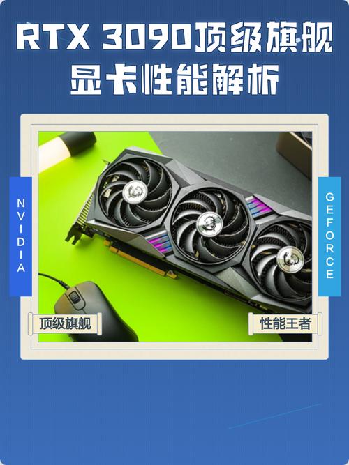 显卡规格对比示意图