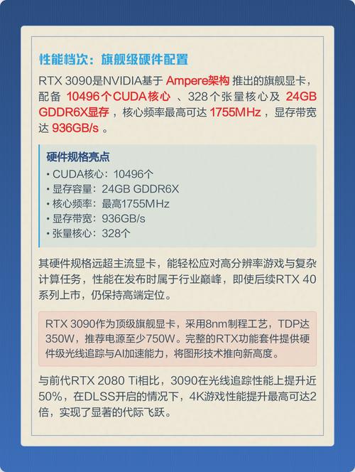 显卡选购建议示意图
