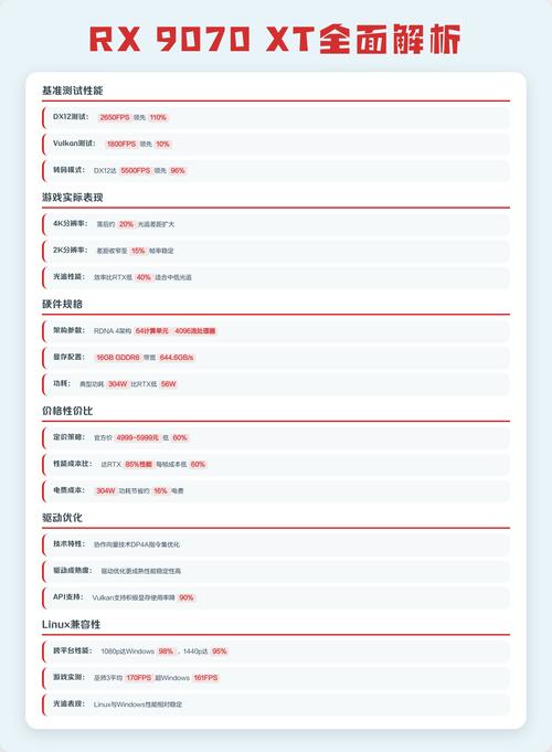 硬件芯片细节图