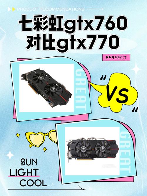 游戏性能测试场景