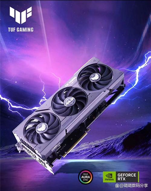 不同用户群体推荐