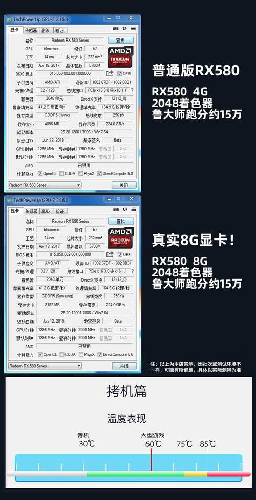 显卡规格对比图