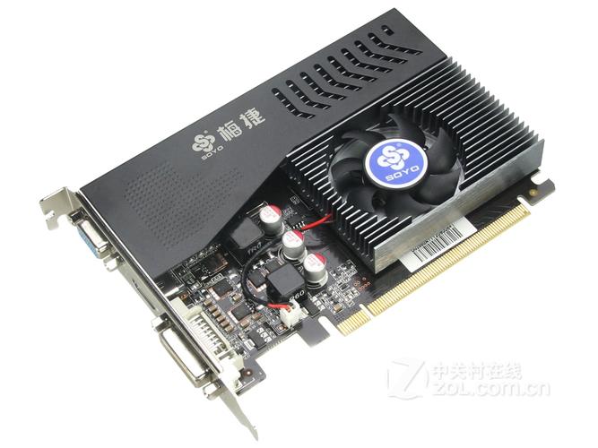 用户选购显卡场景